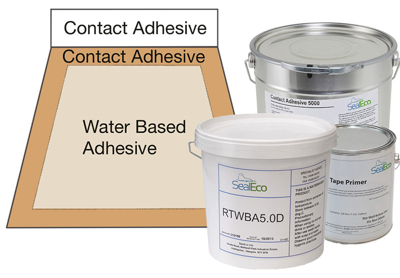 Complete Guide to Metal Adhesive